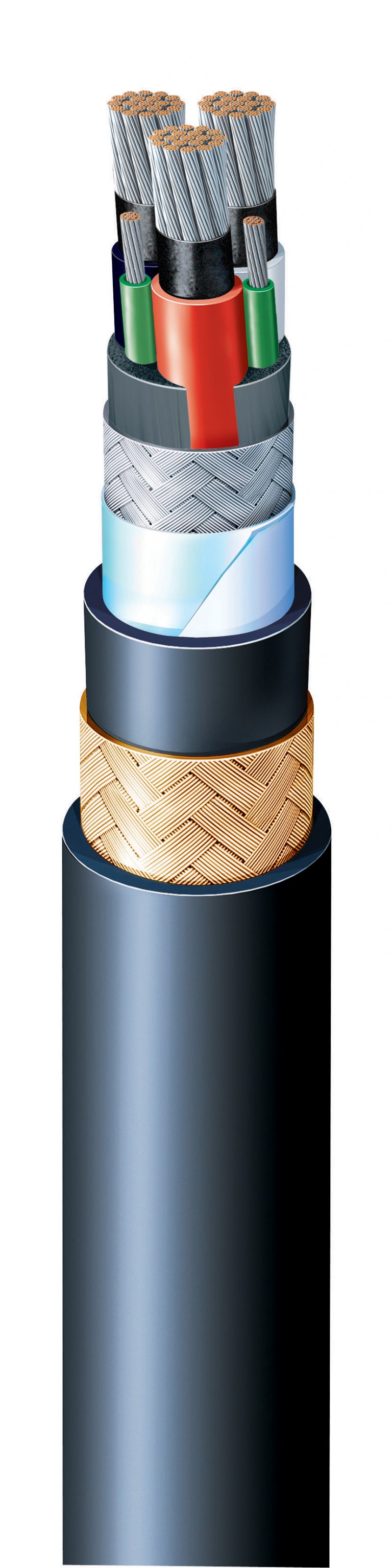 Armored & Sheathed Type P VFD (Variable Frequency Drive) Cables ICC